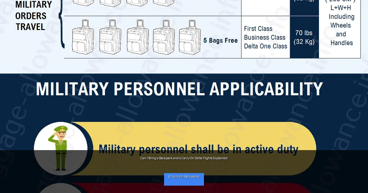 Can I Bring a Backpack and a Carry On Delta Flights Explained