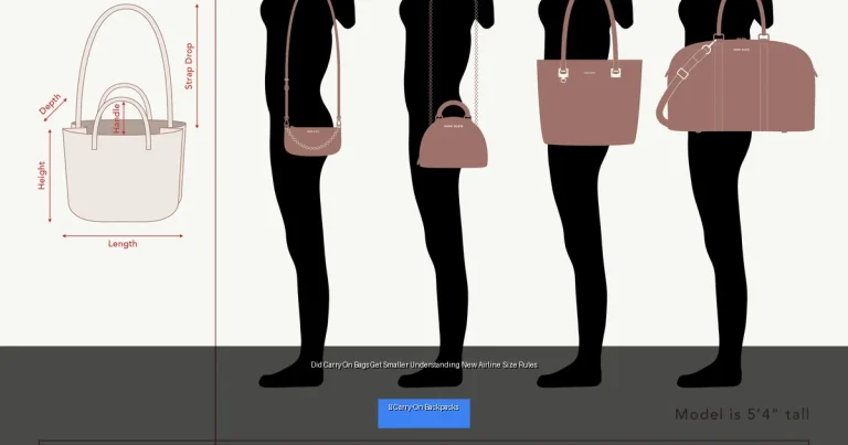 Did Carry On Bags Get Smaller Understanding New Airline Size Rules