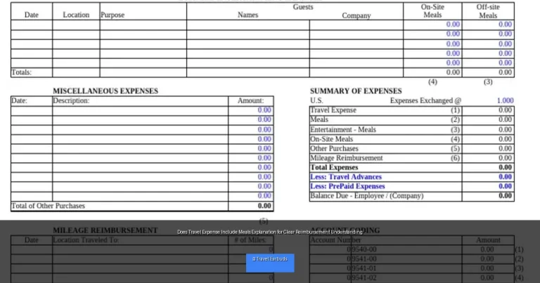 Does Travel Expense Include Meals Explanation for Clear Reimbursement Understanding