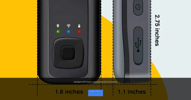 How Big Is A GPS Tracker Understanding Size And Features