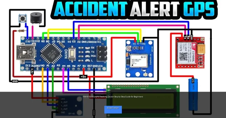 How to Build a GPS Tracking Device Step by Step Guide for Beginners