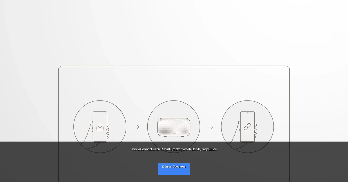 How to Connect Xiaomi Smart Speaker to Wifi Step by Step Guide