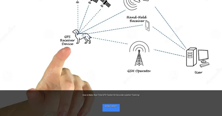How to Make Real Time GPS Tracker for Accurate Location Tracking