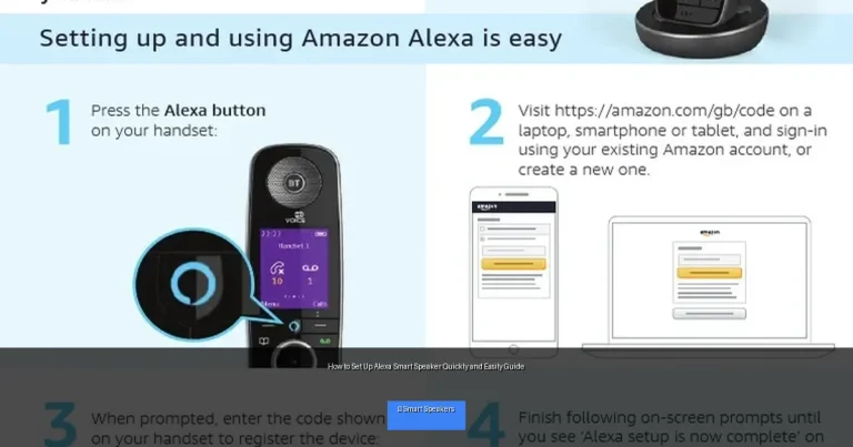 How to Set Up Alexa Smart Speaker Quickly and Easily Guide
