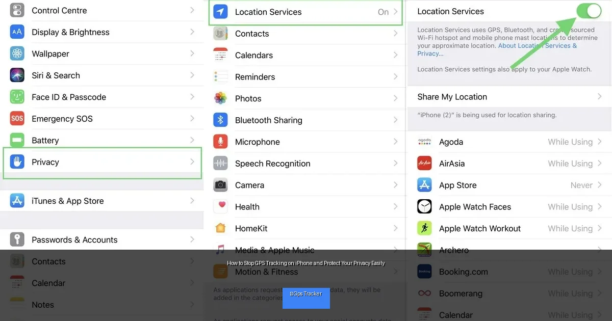 How to Stop GPS Tracking on iPhone and Protect Your Privacy Easily
