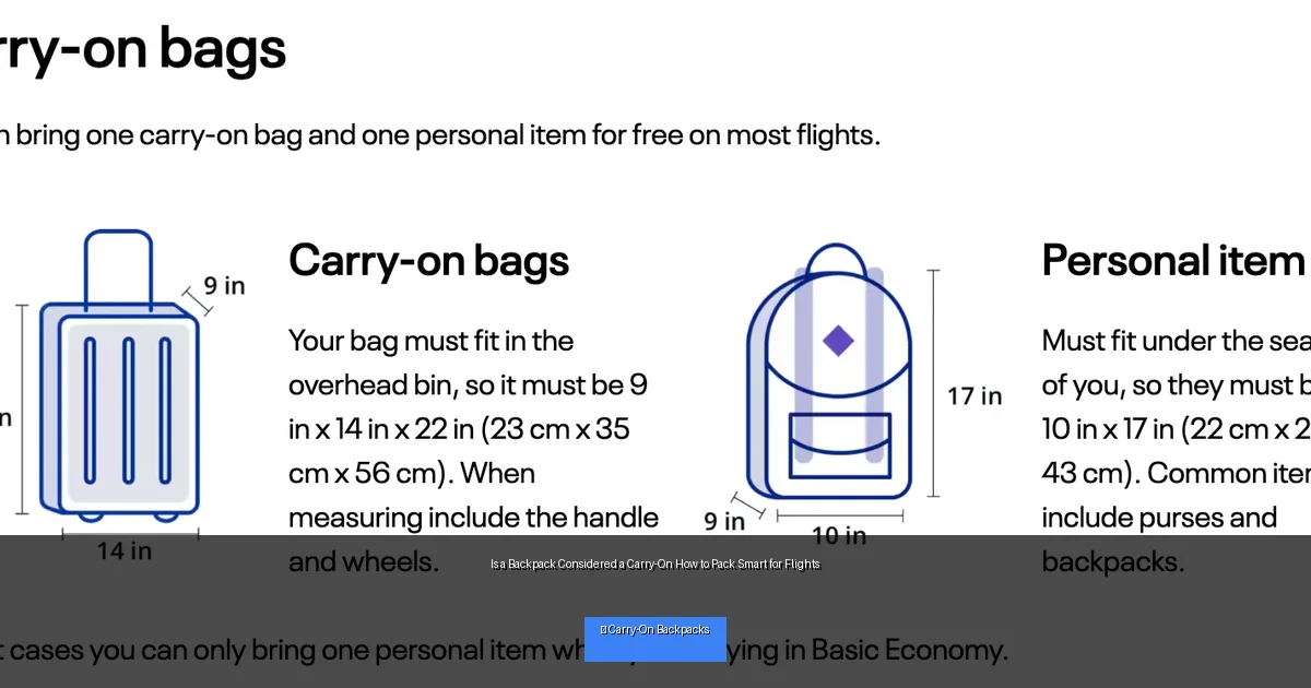 Is a Backpack Considered a Carry-On How to Pack Smart for Flights