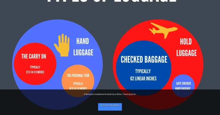 Is Backpack Considered As Hand Carry When Traveling by Air