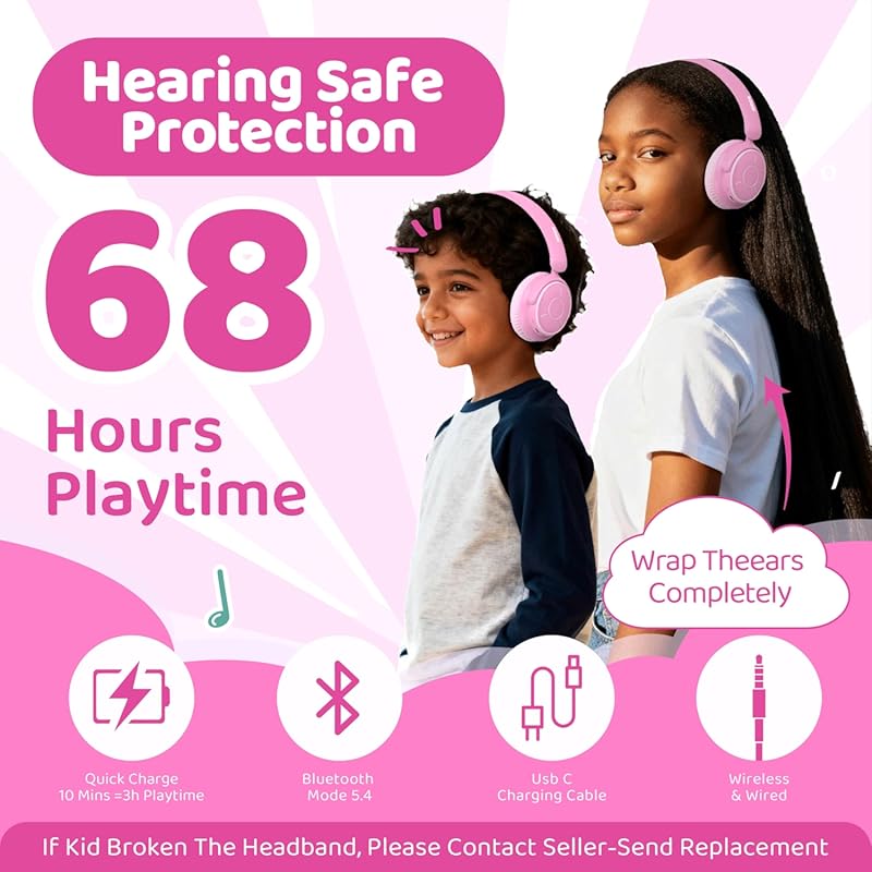 MIDOLA Kids Bluetooth 5.4 Wireless Headphones with 85/94dB Volume Limi