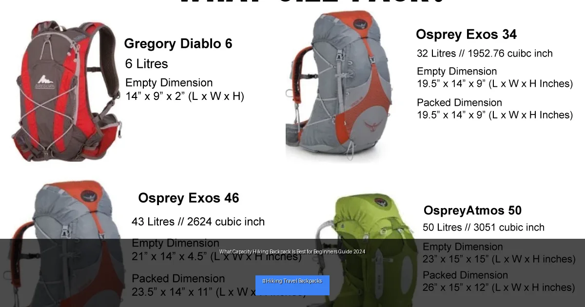 What Capacity Hiking Backpack Is Best for Beginners Guide 2024